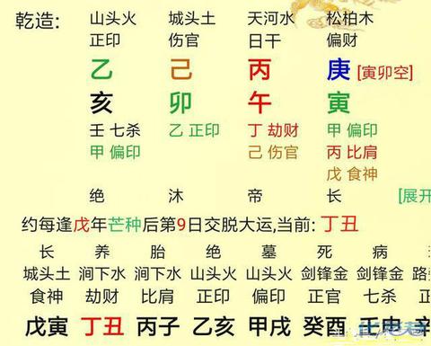 八字木旺体质：这些食物吃错易伤身？老祖宗的饮食禁忌要记牢