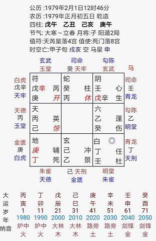 东南亚”爱情降”为何非用对方生辰八字？揭秘巫术里的”命理密码学”