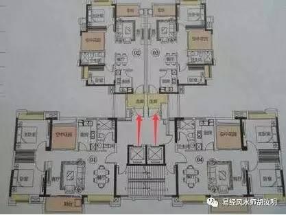 电梯也能招财?老祖宗的”气口”学问藏在运行方向里