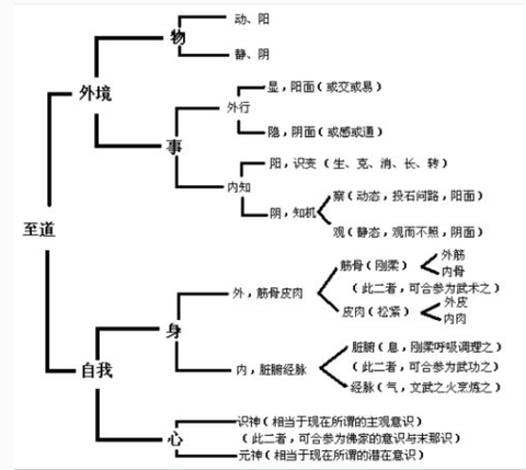老祖宗为啥爱用占卜算吉凶？这背后的门道可不少