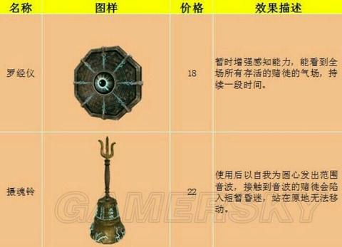 民间法术里的”情感急救箱”：摄魂铃在和合法术中的隐秘作用