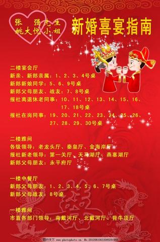 婚礼当天为啥不能吃狗肉?老祖宗的禁忌里藏着这些讲究