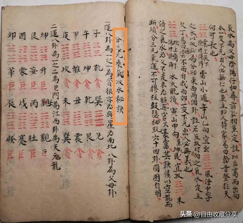 火多水干:八字命理中的肾气亏损之谜,你中招了吗?