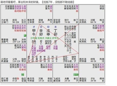 家运亨通，财运滚滚！八字中这几个关键位置决定你的家庭财富命运