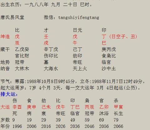 如何通过八字判断子女的健康和运势?