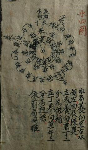 🔥 伏兵煞引发小人暗算?3招识破身边隐藏的“暗箭”!