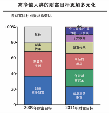 九紫离火运启幕：高净值群体战略转型的易经逻辑与实践路径