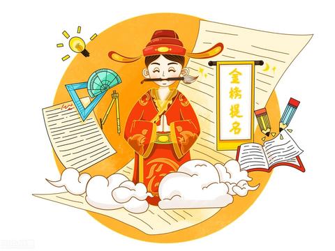 命理“文昌”“文曲”星象：科创企业招聘用人的传统智慧启示