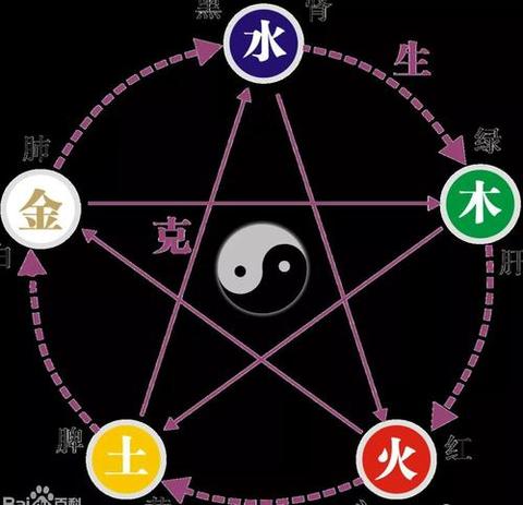 强水运用黑色的背后，隐藏着怎样的命运密码？