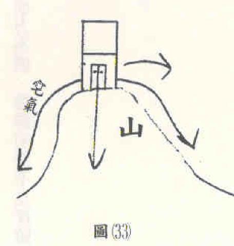 冲天煞真的会让人突然爆发冲突吗？如何提前预防化解？