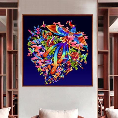 客厅悬挂凤凰或孔雀图案的画是否吉利？