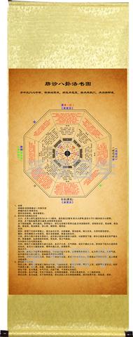 五行与随身物的运势密码:手表、座驾里的国学智慧