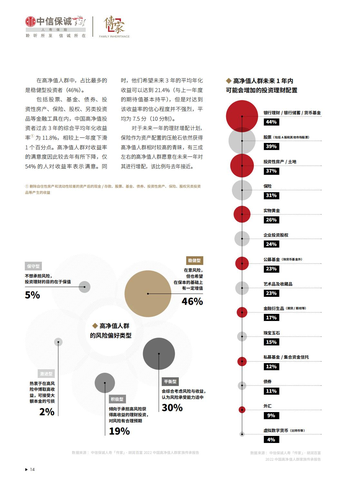 九紫离火运：高净值家庭的财富传承“变与不变”