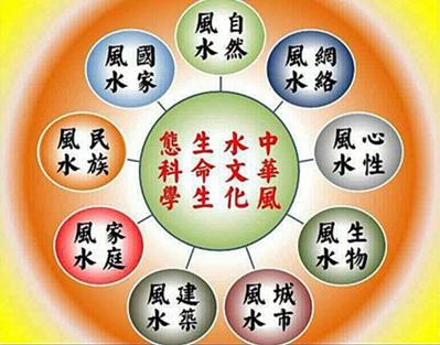 八字命理与家族传承：二代培养的先天禀赋与后天历练密码