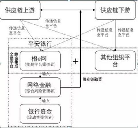 企业供应链稳定的风水保障:仓库与物流枢纽布局的传统智慧与现代实践