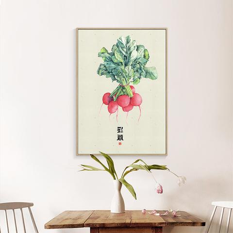 客厅悬挂水果静物画有何吉祥寓意？