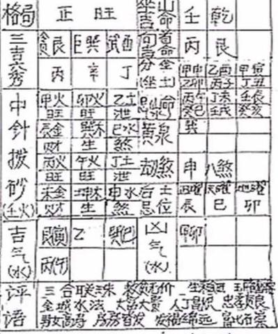 正财遇三合局，真的能让你的产业翻倍增长吗？