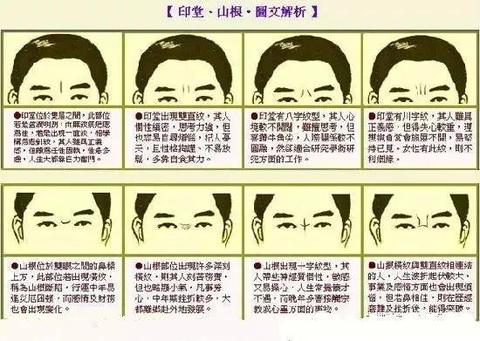警惕！八字里的学业“隐形克星”，你中了吗？